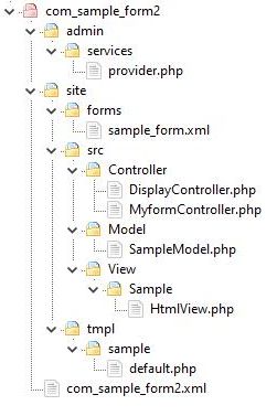 com_sample_form2 files
