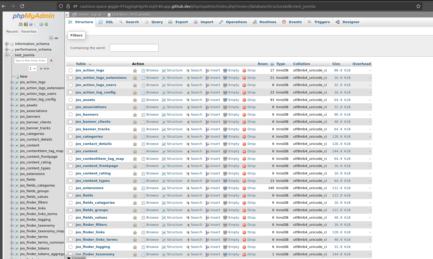phpMyAdmin interface with the database tables